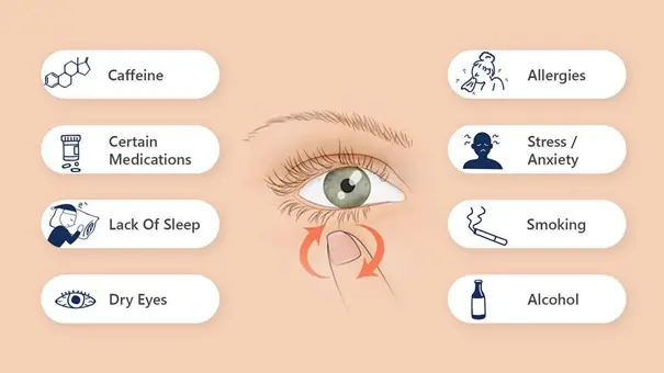 پرش یا اسپاسم عضلانی چشم می‌تواند یک یا هر دو پلک را درگیر کند.